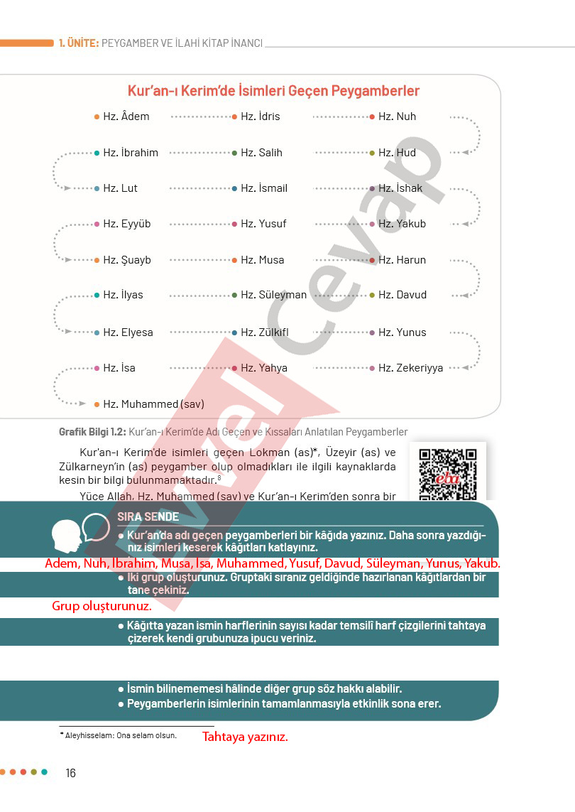 6-sinif-din-ders-kitabi-cevaplari-meb-sayfa-16