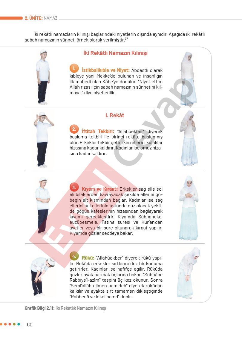 6-sinif-din-ders-kitabi-cevaplari-meb-sayfa-60