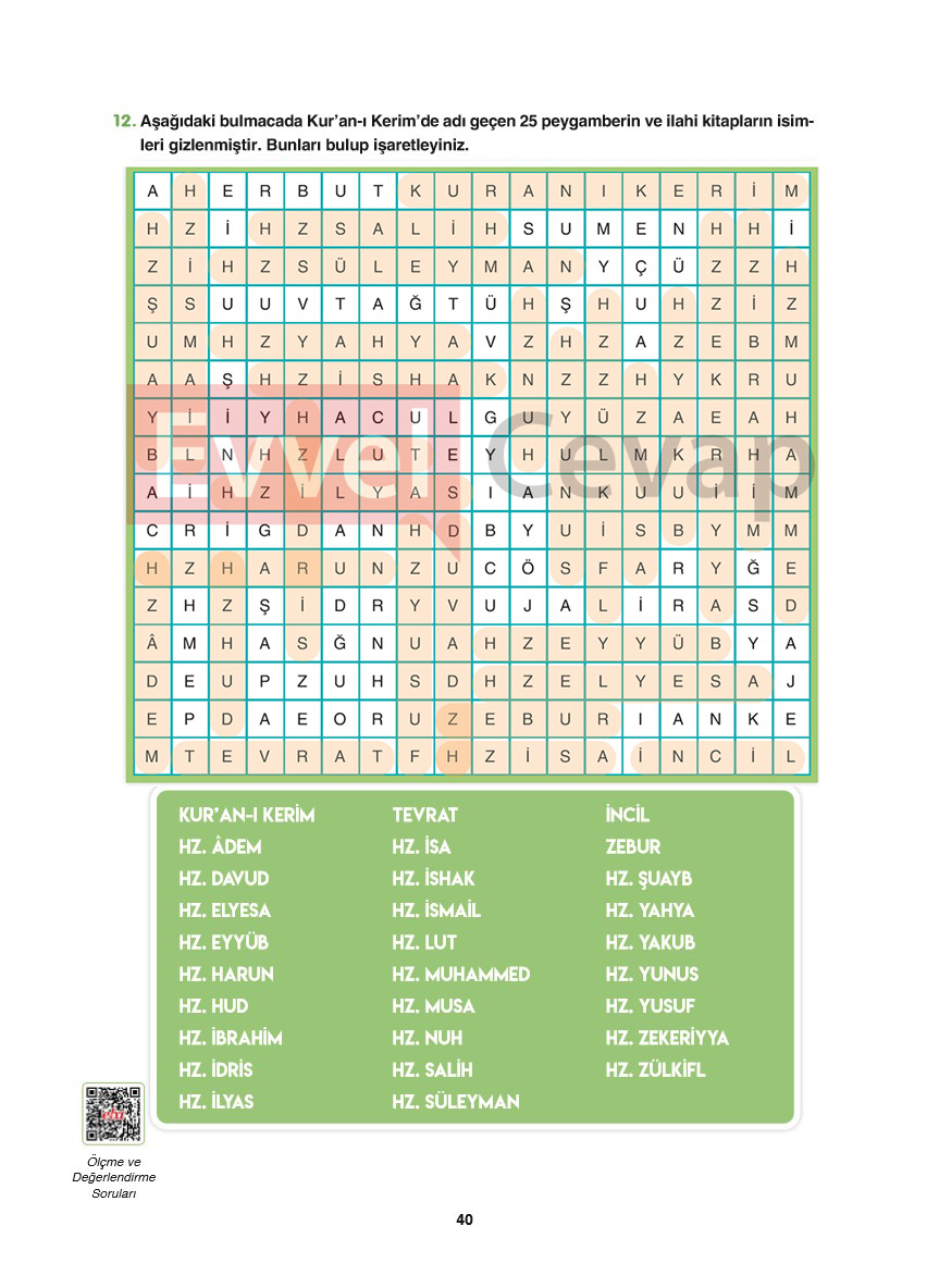 6-sinif-din-kulturu-ders-kitabi-cevaplari-sdr-ipekyolu-sayfa-40