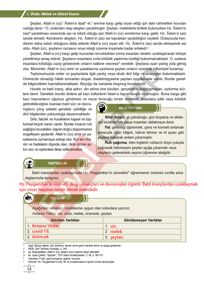 7-sinif-din-kulturu-ders-kitabi-cevaplari-erkad-sayfa-14