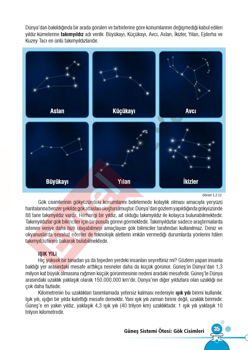 7-sinif-fen-bilimleri-ders-kitabi-cevaplari-sayfa-35