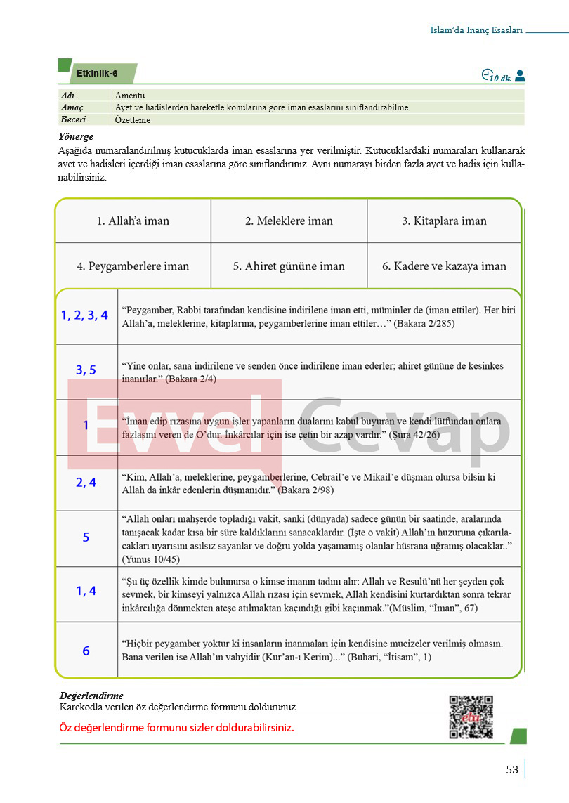 9-sinif-din-ders-kitabi-cevaplari-meb-sayfa-53