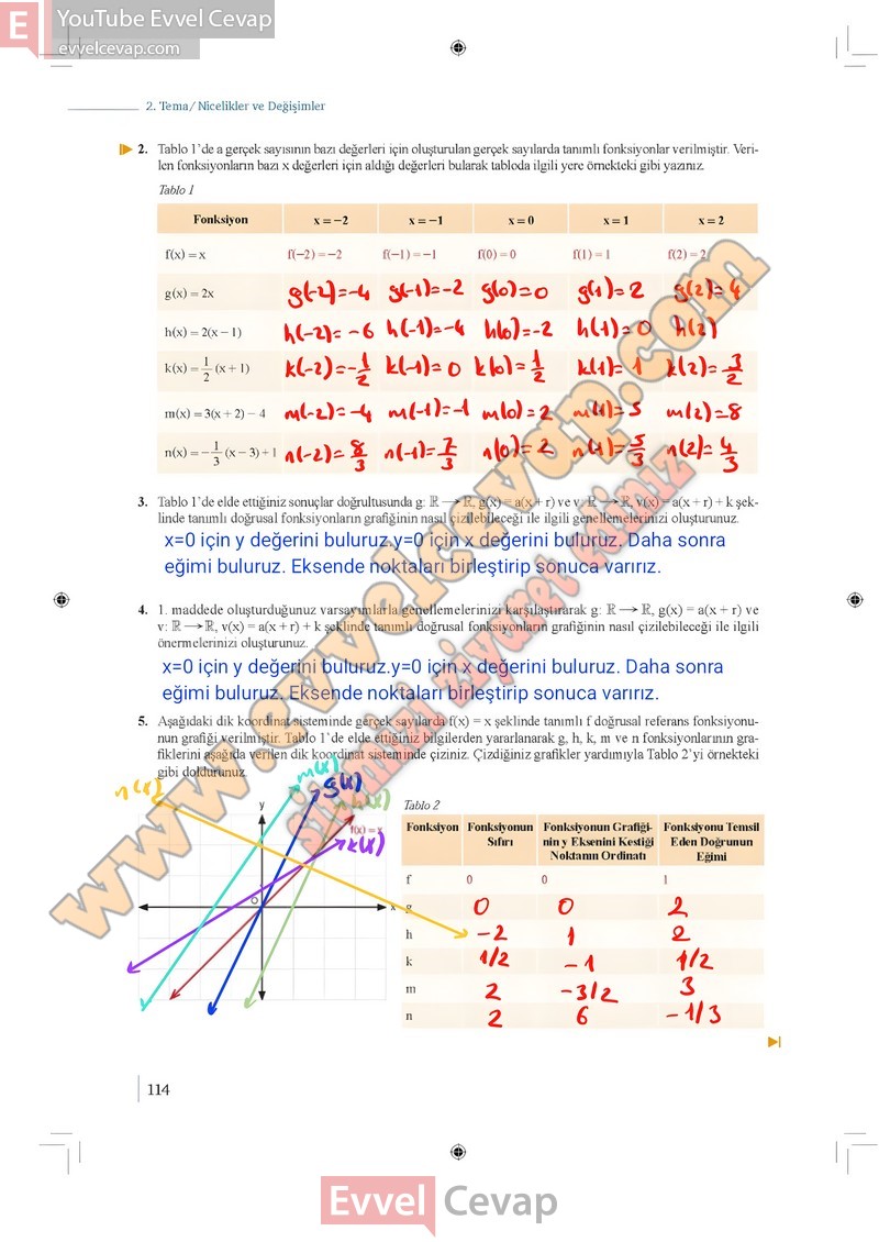 9-sinif-matematik-ders-kitabi-meb-1-kitap-sayfa-114