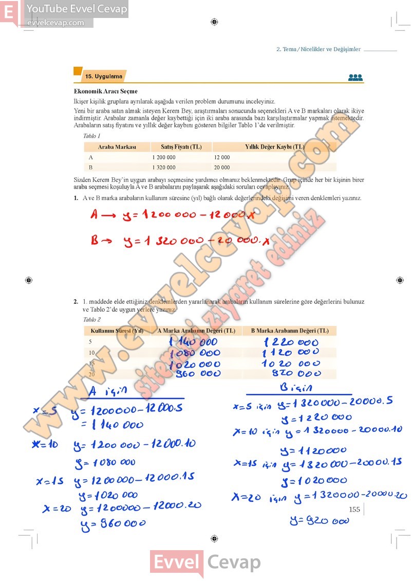 9-sinif-matematik-ders-kitabi-meb-1-kitap-sayfa-155