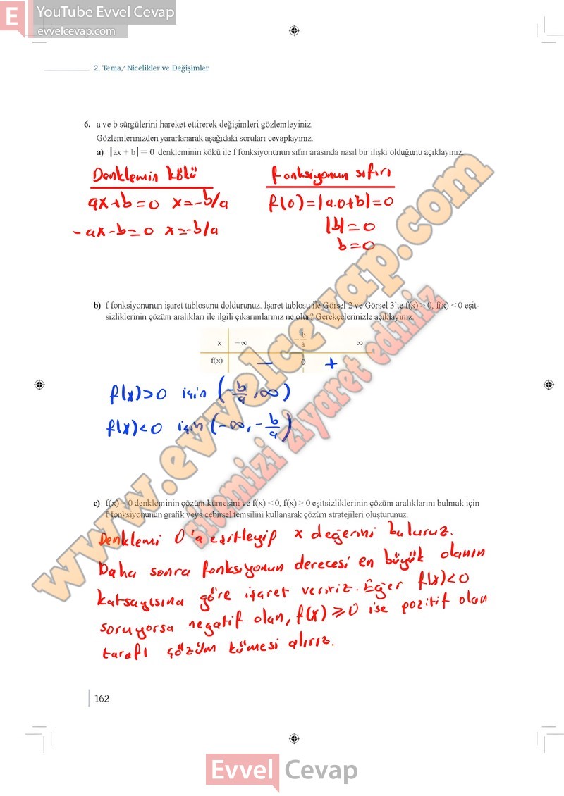 9-sinif-matematik-ders-kitabi-meb-1-kitap-sayfa-162