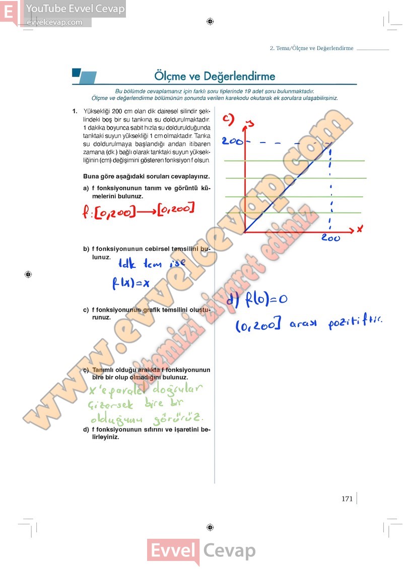 9-sinif-matematik-ders-kitabi-meb-1-kitap-sayfa-171