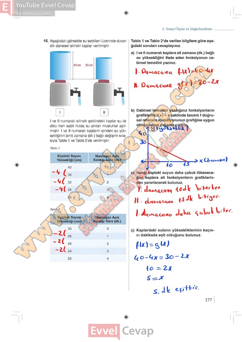 9-sinif-matematik-ders-kitabi-meb-1-kitap-sayfa-177