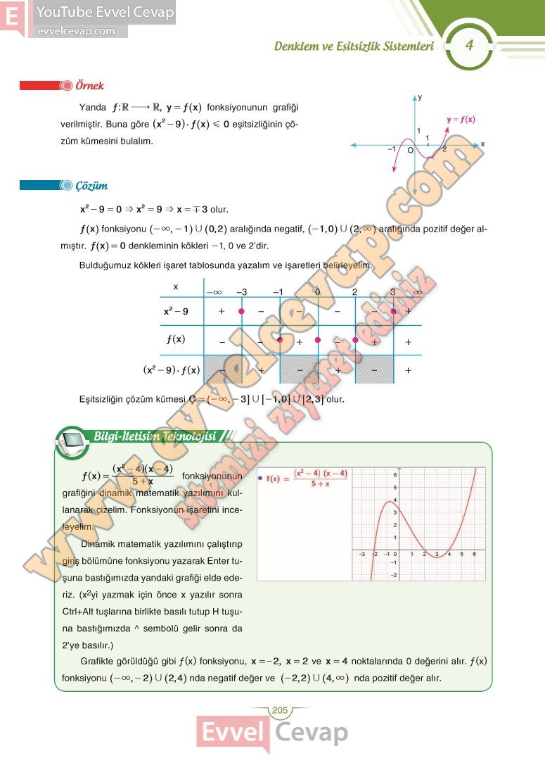 11-sinif-matematik-ders-kitabi-cevabi-sdr-dikey-sayfa-205