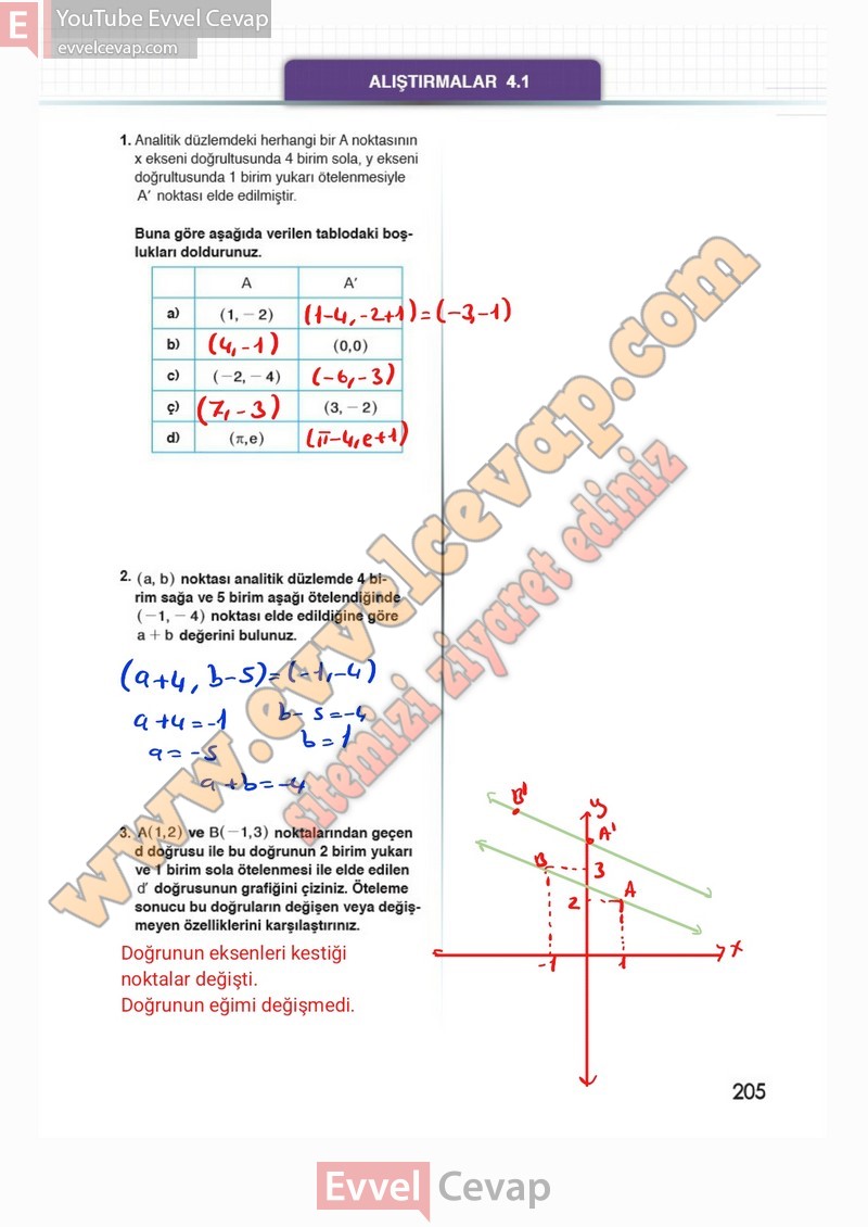 12-sinif-matematik-ders-kitabi-cevabi-meb-sayfa-205