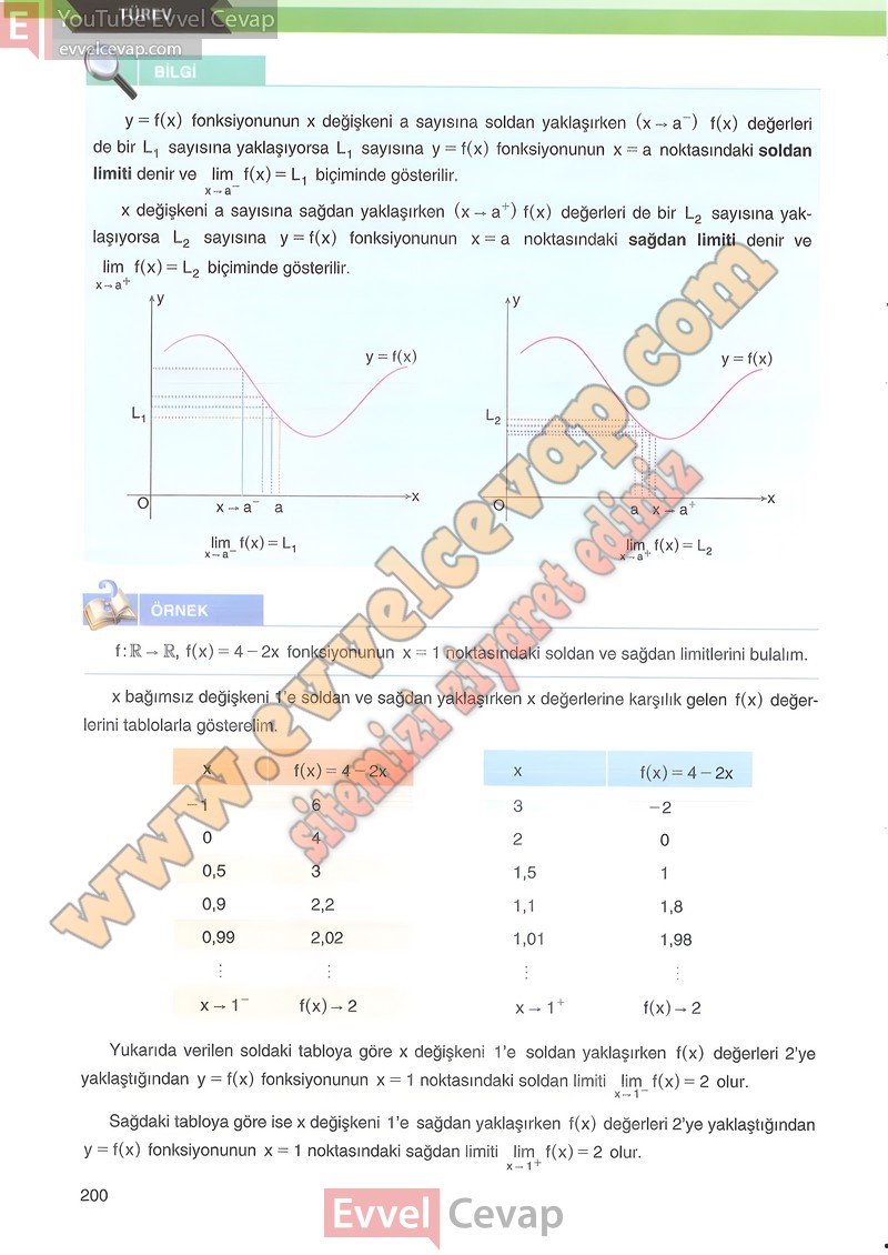 12-sinif-matematik-ders-kitabi-cevabi-melis-sayfa-200