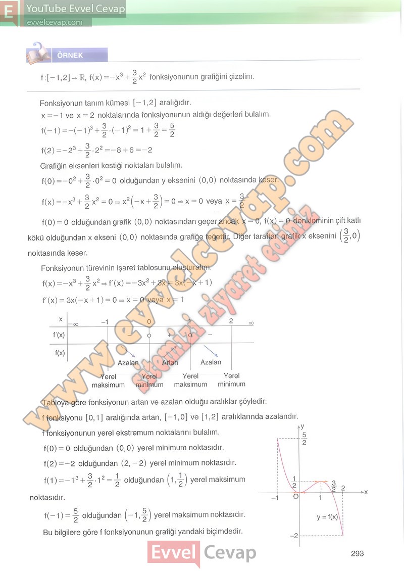 12-sinif-matematik-ders-kitabi-cevabi-melis-sayfa-293