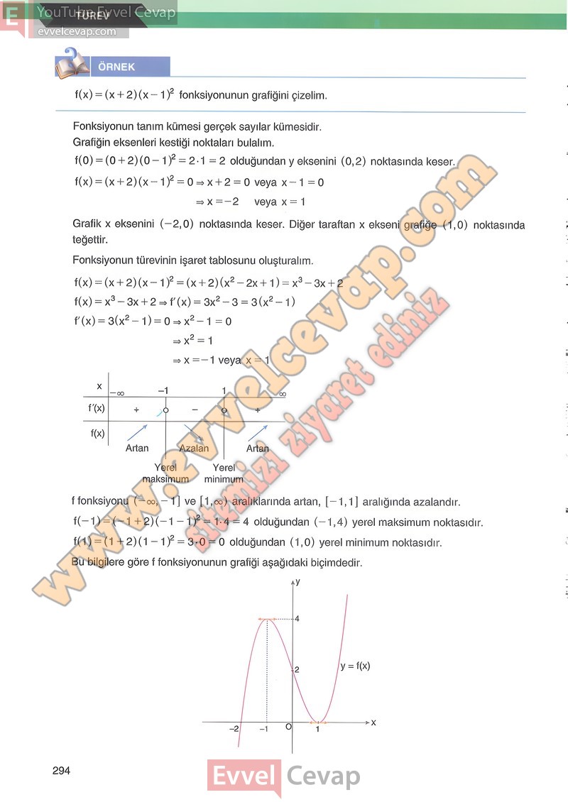 12-sinif-matematik-ders-kitabi-cevabi-melis-sayfa-294
