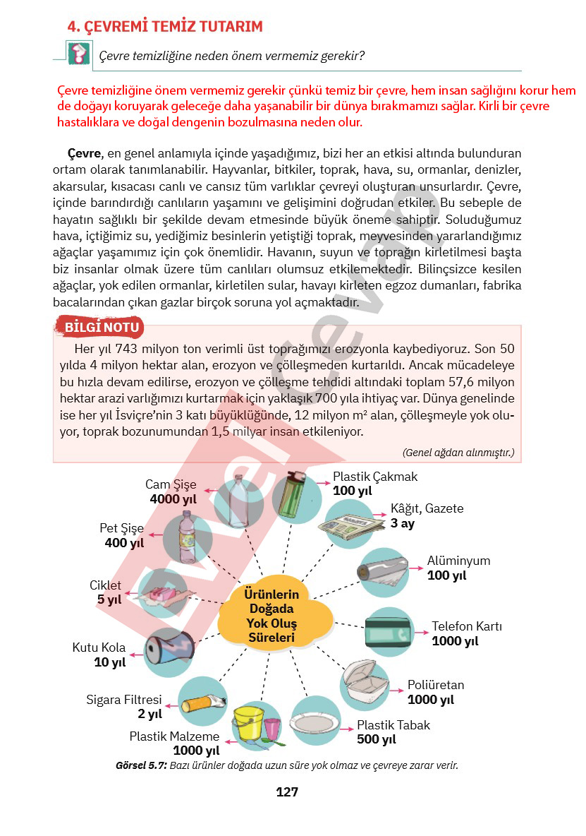 4-sinif-din-kulturu-ders-kitabi-cevaplari-sdr-ipekyolu-sayfa-127