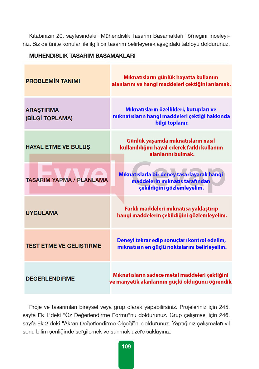 4-sinif-pasifik-yayinlari-fen-bilimleri-ders-kitabi-cevaplari-sayfa-109