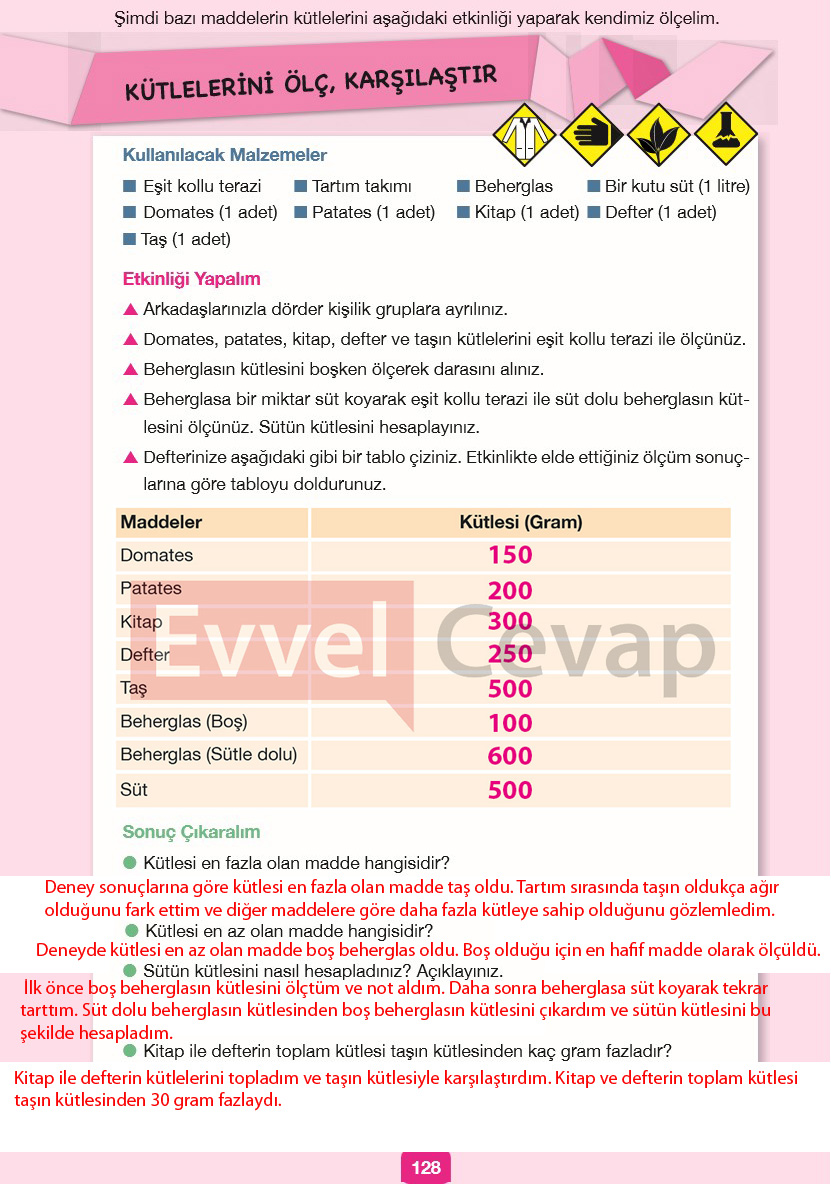 4-sinif-pasifik-yayinlari-fen-bilimleri-ders-kitabi-cevaplari-sayfa-128