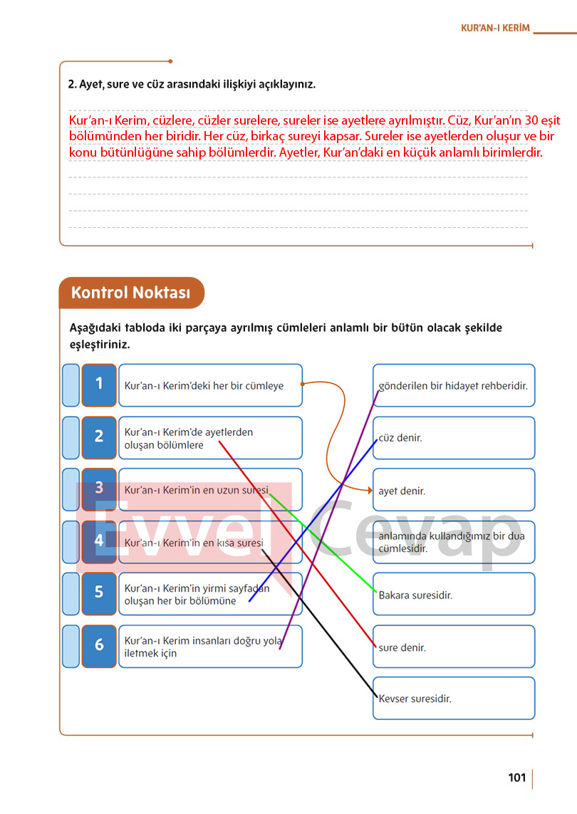 5-sinif-din-kulturu-ders-kitabi-cevaplari-meb-sayfa-101