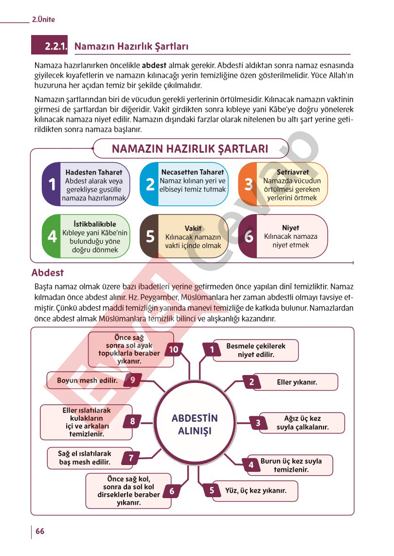 5-sinif-din-kulturu-ders-kitabi-cevaplari-meb-sayfa-66