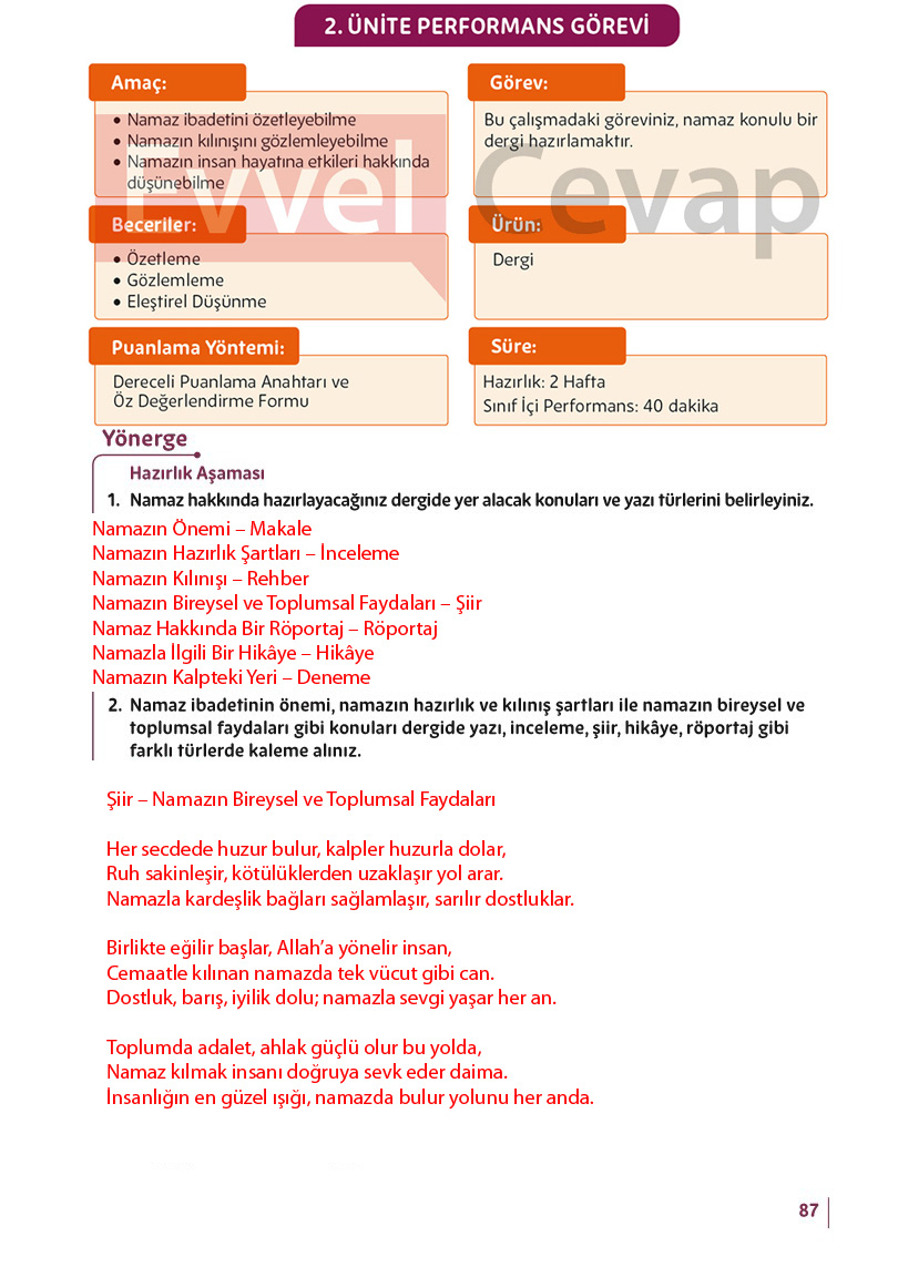 5-sinif-din-kulturu-ders-kitabi-cevaplari-meb-sayfa-87