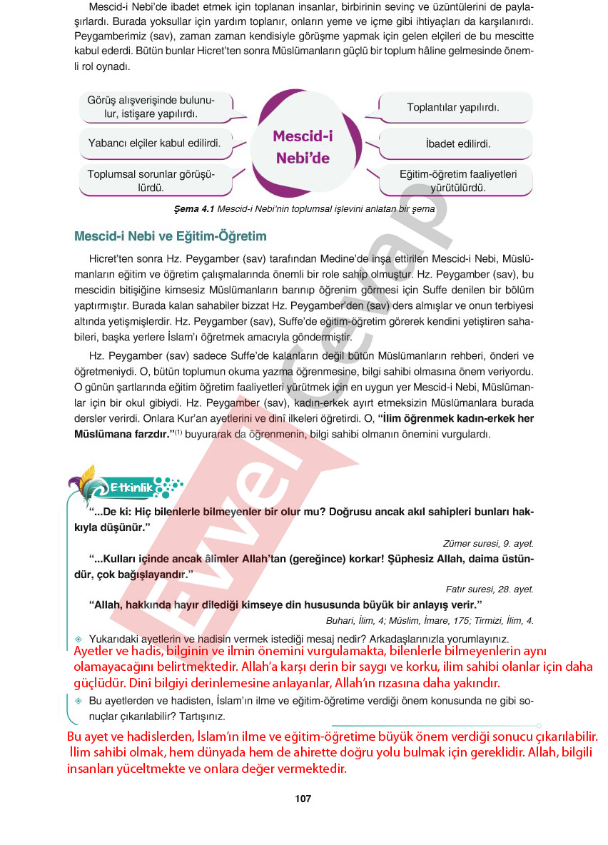 6-sinif-din-kulturu-ders-kitabi-cevaplari-sdr-ipekyolu-sayfa-107