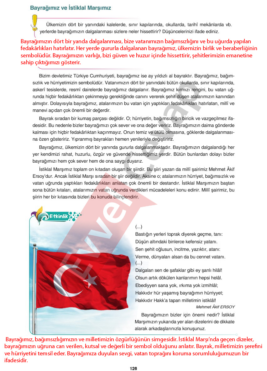 6-sinif-din-kulturu-ders-kitabi-cevaplari-sdr-ipekyolu-sayfa-126