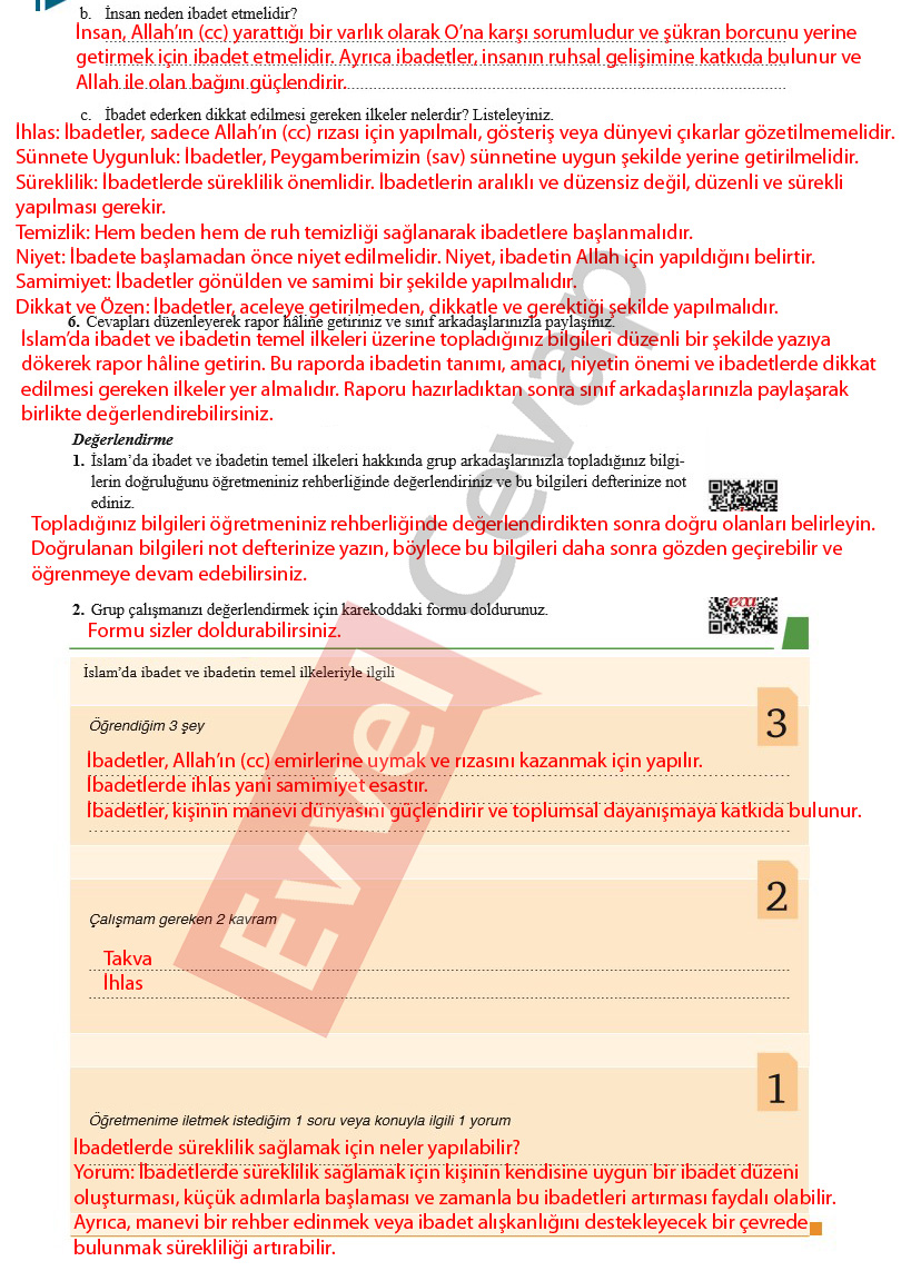 9-sinif-din-ders-kitabi-cevaplari-meb-sayfa-88