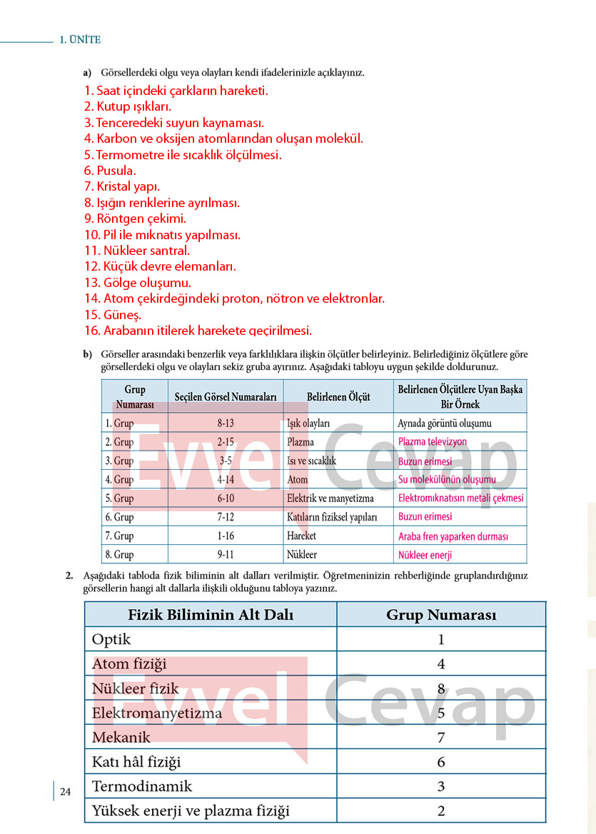 9-sinif-fizik-ders-kitabi-cevaplari-sayfa-24