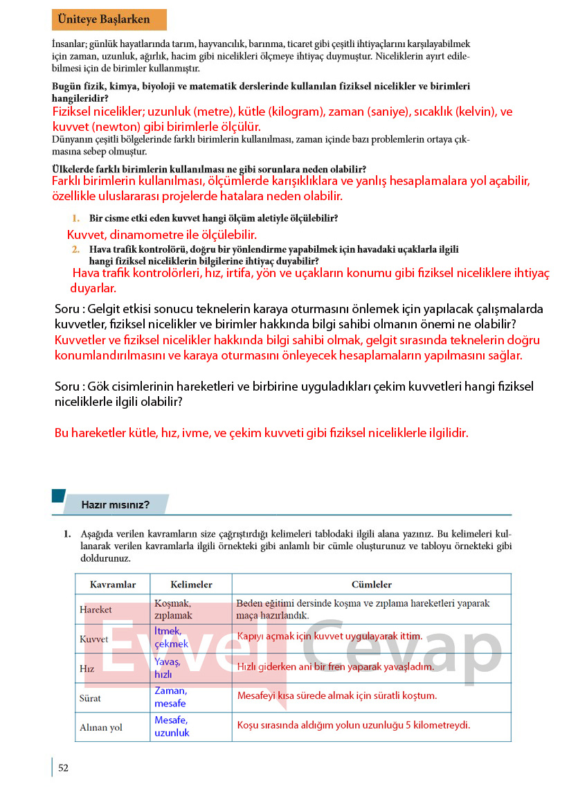 9-sinif-fizik-ders-kitabi-cevaplari-sayfa-52