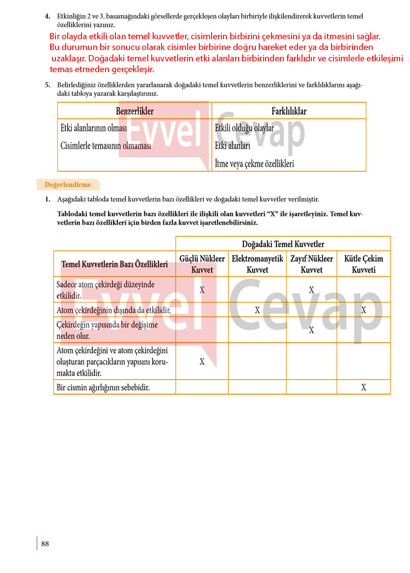 9-sinif-fizik-ders-kitabi-cevaplari-sayfa-88
