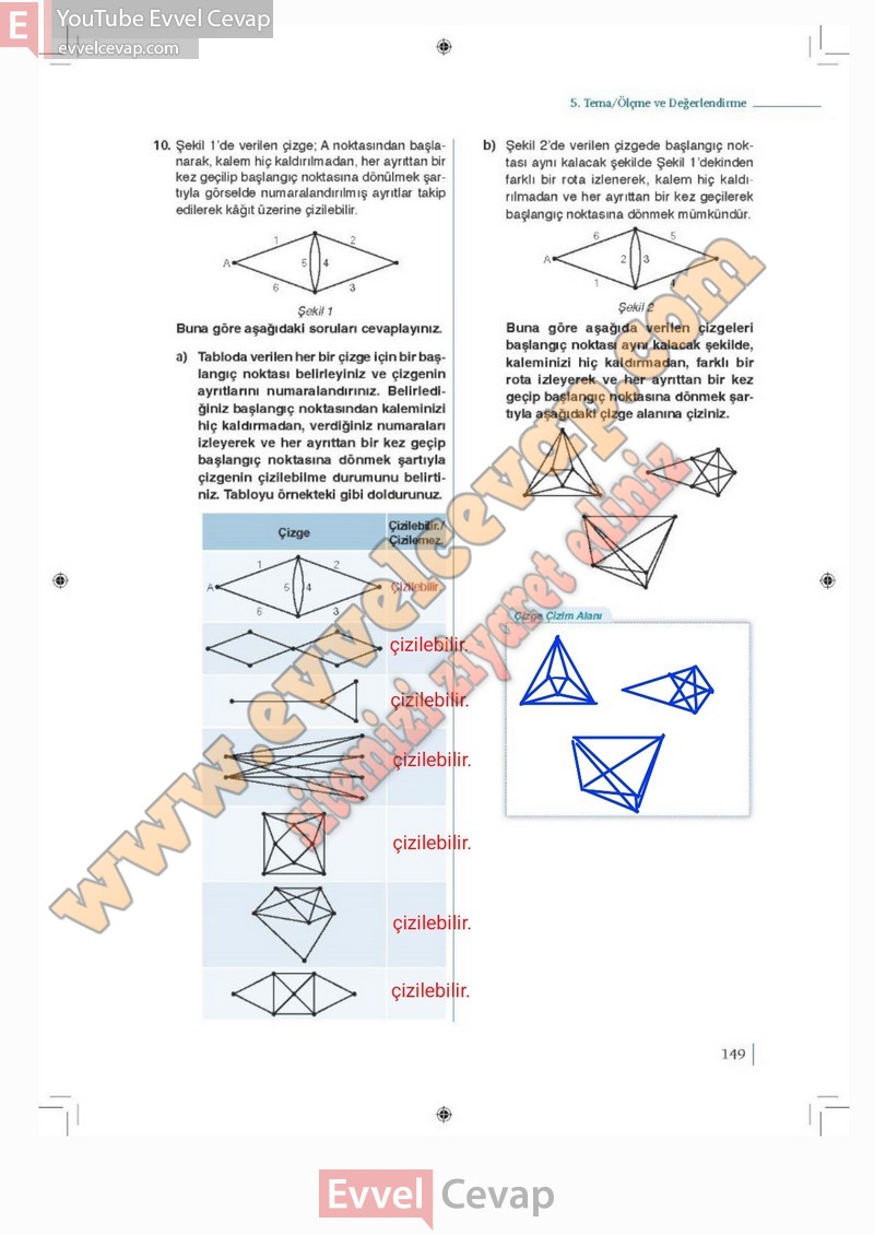 9-sinif-matematik-ders-kitabi-cevabi-meb-2-kitap-sayfa-149