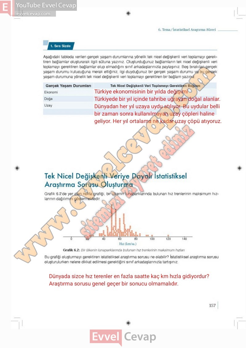 9-sinif-matematik-ders-kitabi-cevabi-meb-2-kitap-sayfa-157