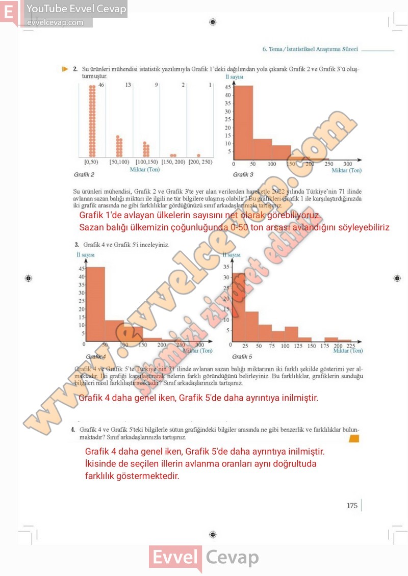 9-sinif-matematik-ders-kitabi-cevabi-meb-2-kitap-sayfa-175