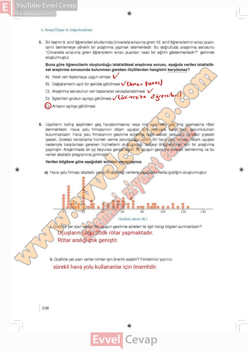 9-sinif-matematik-ders-kitabi-cevabi-meb-2-kitap-sayfa-198
