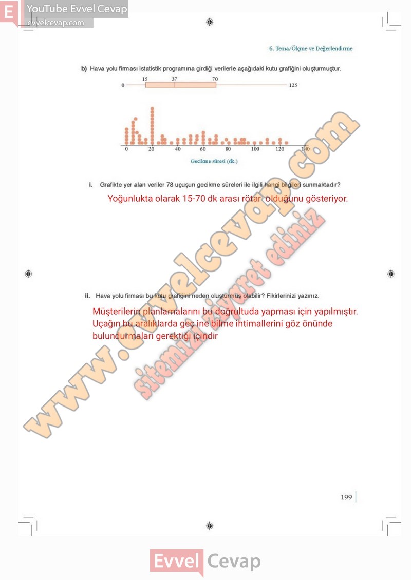 9-sinif-matematik-ders-kitabi-cevabi-meb-2-kitap-sayfa-199