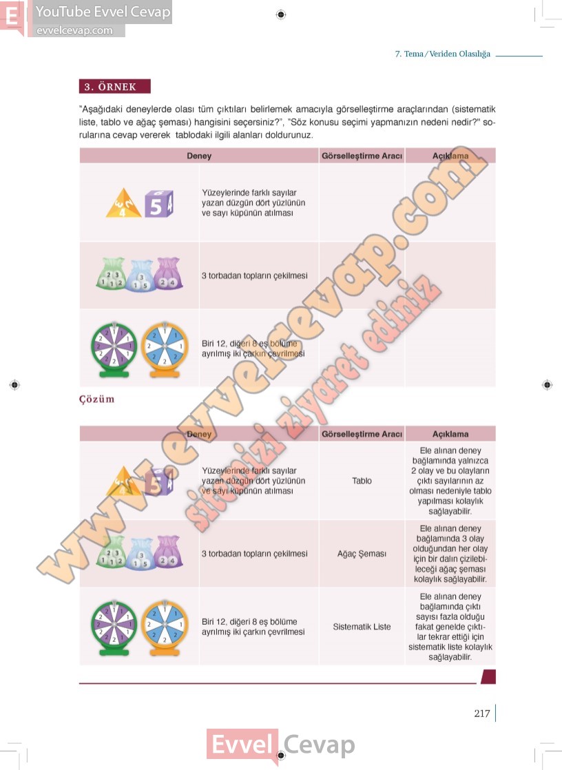 9-sinif-matematik-ders-kitabi-cevabi-meb-2-kitap-sayfa-217