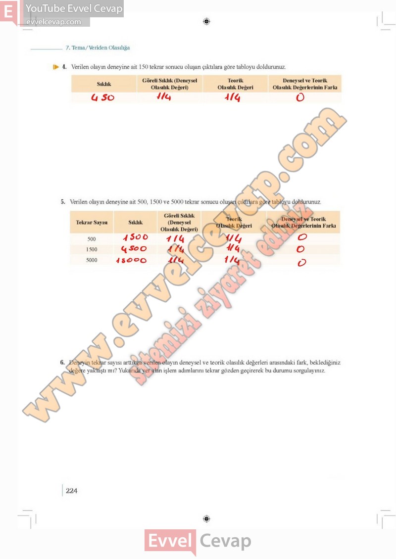 9-sinif-matematik-ders-kitabi-cevabi-meb-2-kitap-sayfa-221