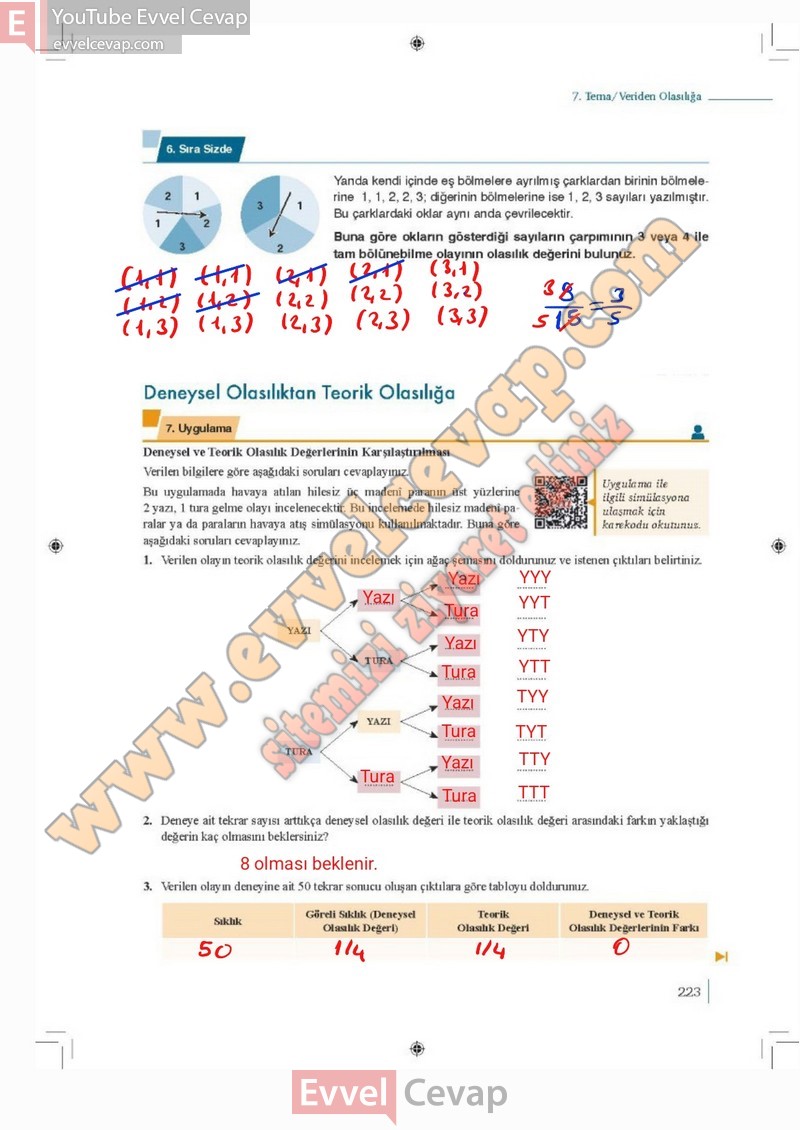 9-sinif-matematik-ders-kitabi-cevabi-meb-2-kitap-sayfa-223