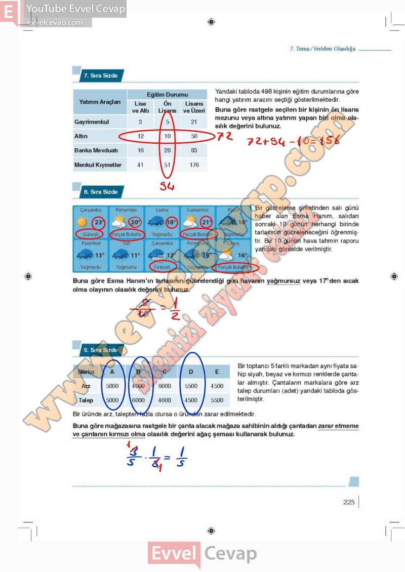 9-sinif-matematik-ders-kitabi-cevabi-meb-2-kitap-sayfa-225