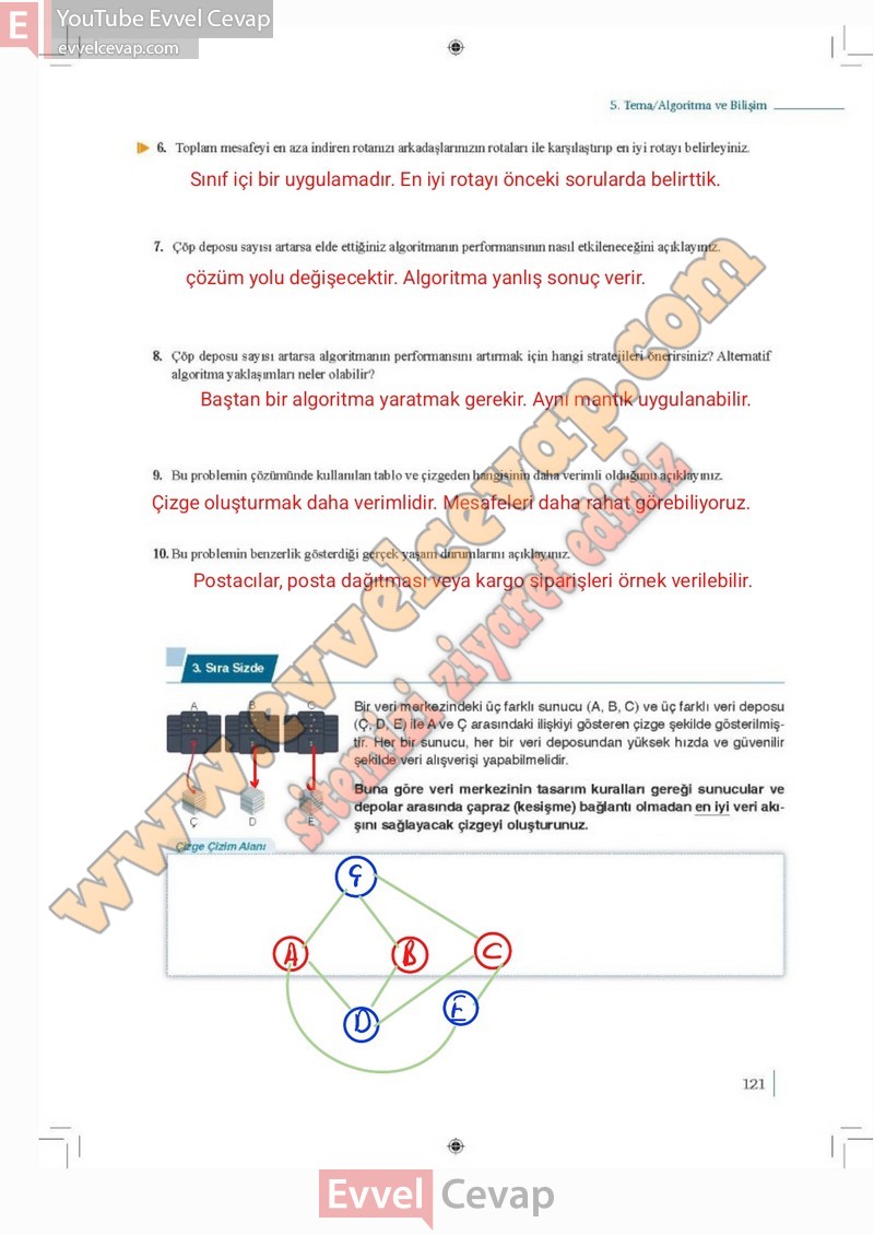 9-sinif-matematik-ders-kitabi-cevaplari-meb-2-kitap-sayfa-121