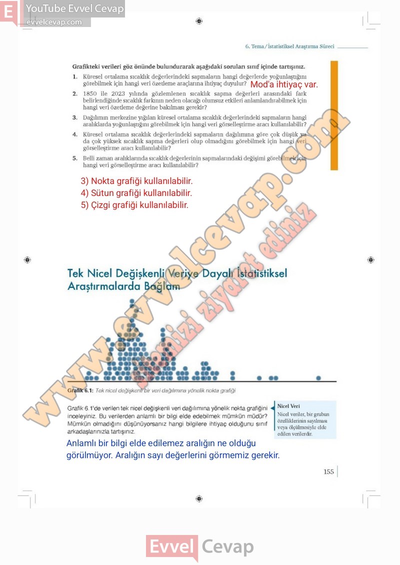 9-sinif-matematik-ders-kitabi-cevaplari-meb-2-kitap-sayfa-155