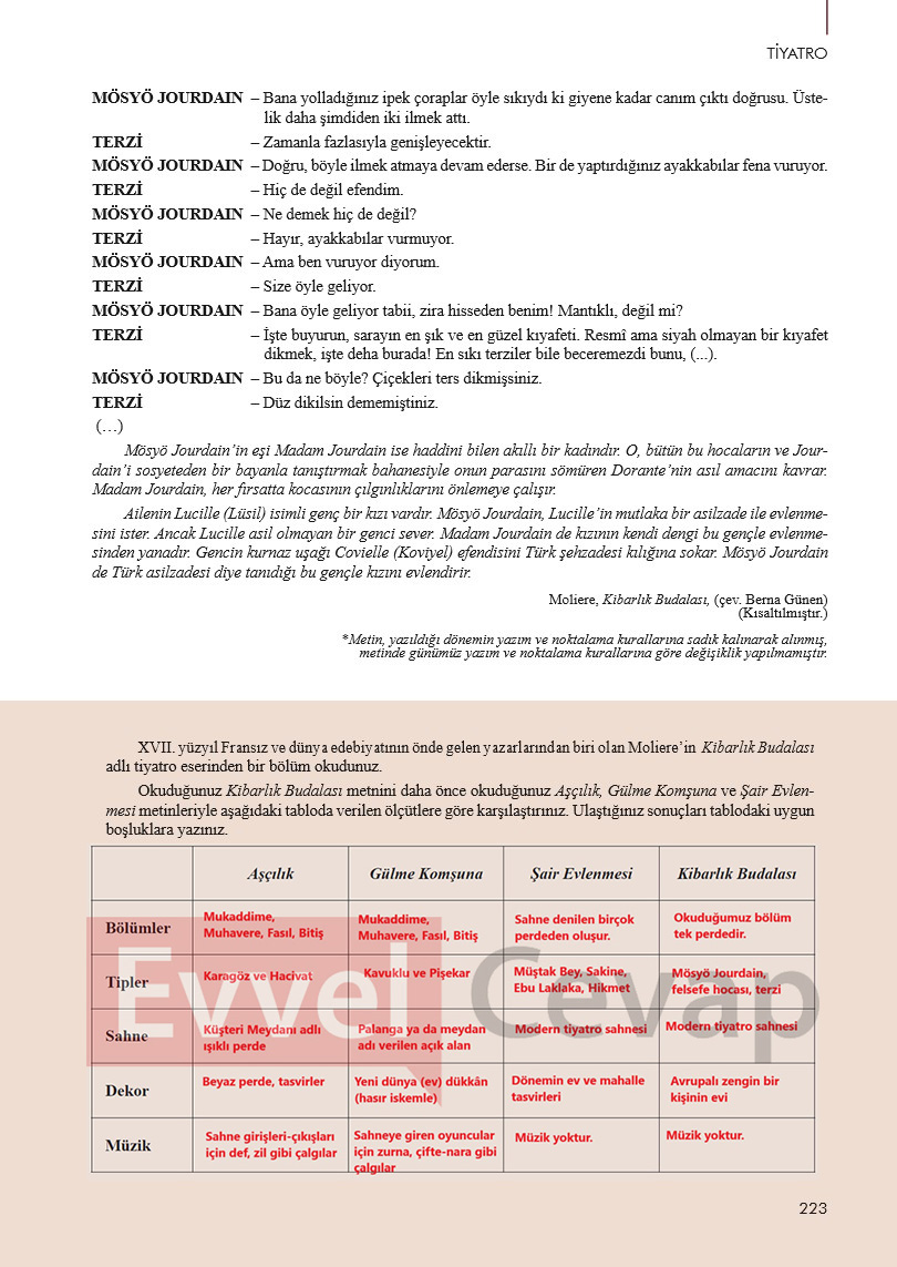 10-sinif-meb-turk-dili-ve-edebiyati-ders-kitabi-cevaplari-sayfa-223