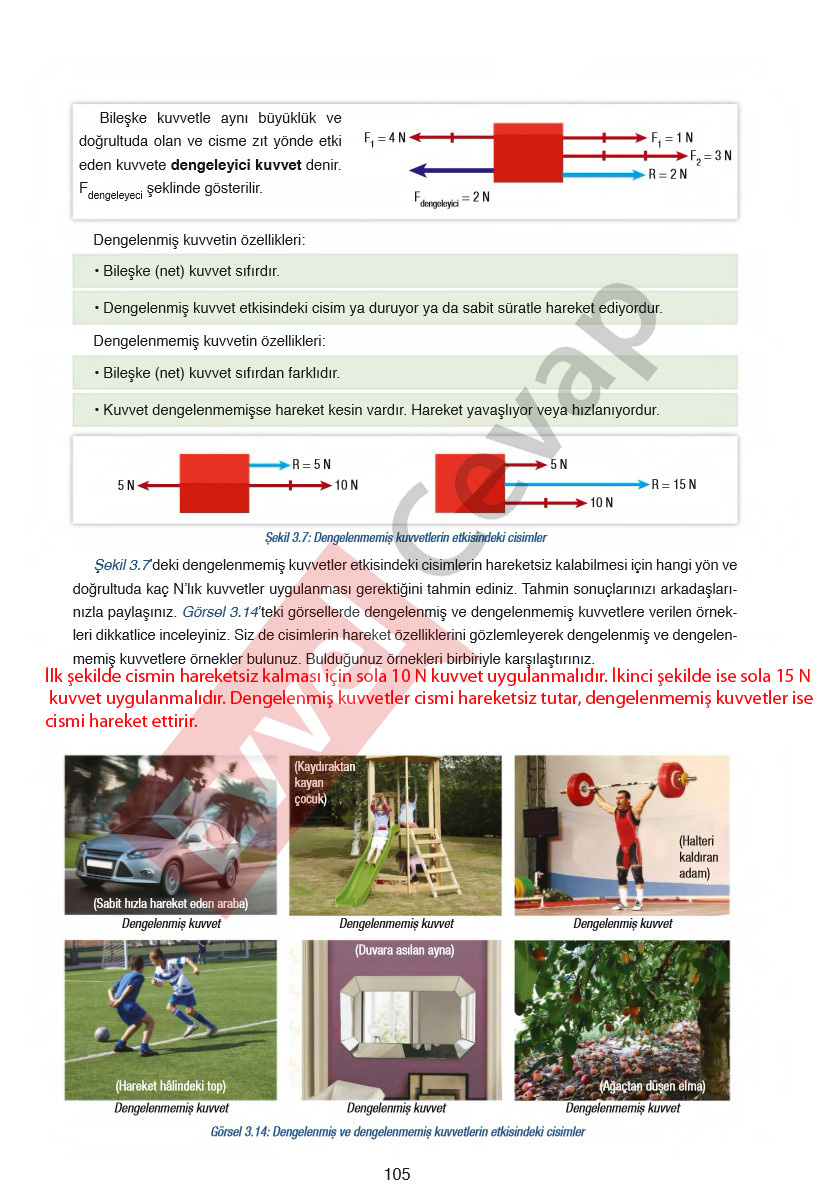 6-sinif-fen-bilimleri-ders-kitabi-cevaplari-gun-yayincilik-sayfa-105