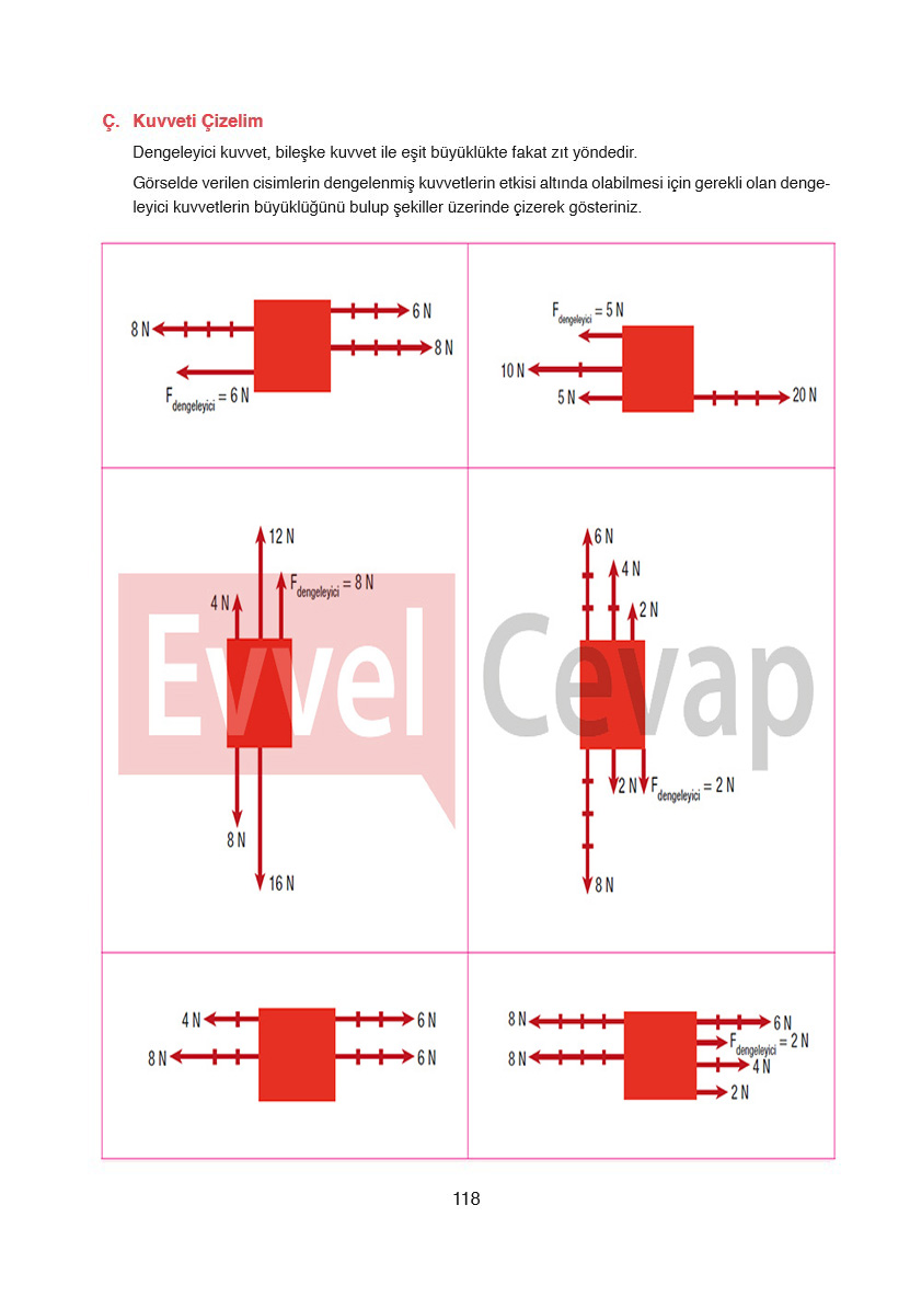 6-sinif-fen-bilimleri-ders-kitabi-cevaplari-gun-yayincilik-sayfa-118