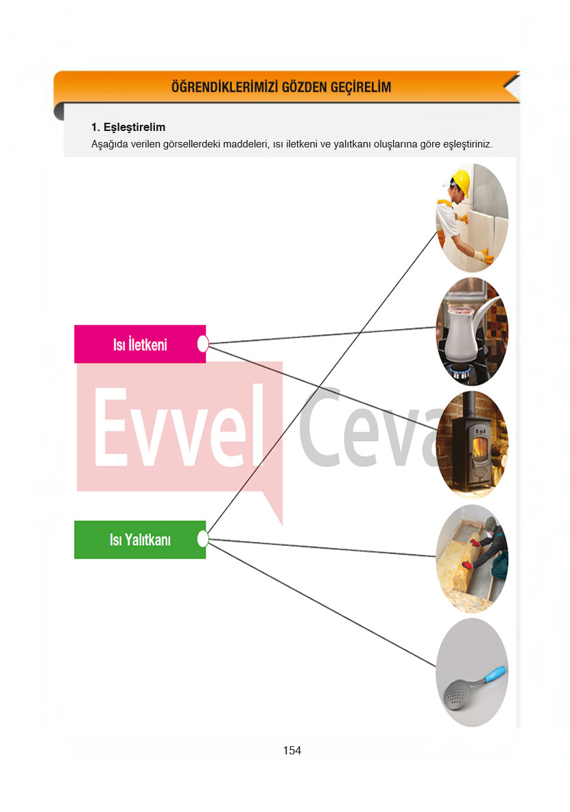 6-sinif-fen-bilimleri-ders-kitabi-cevaplari-gun-yayincilik-sayfa-154
