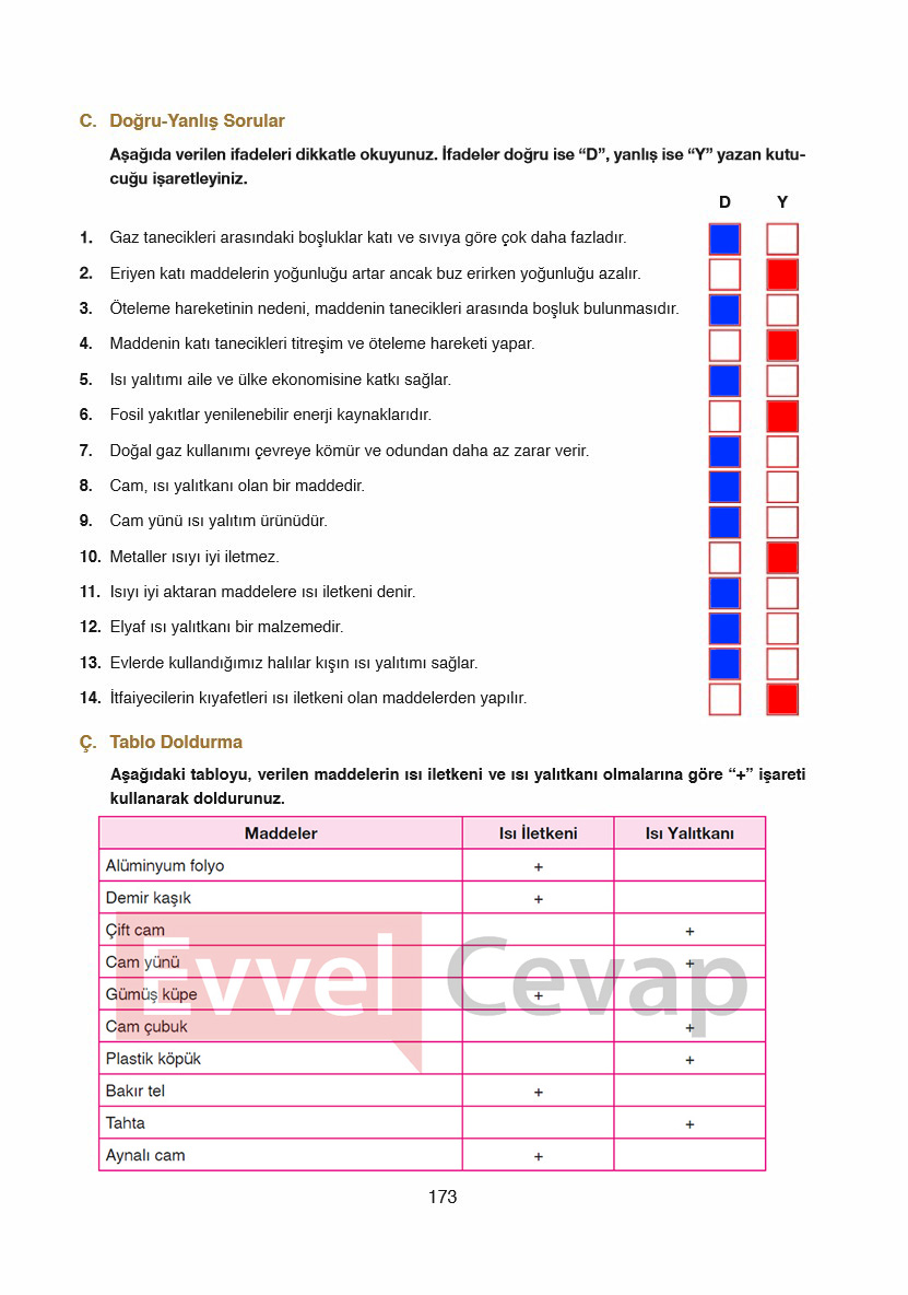 6-sinif-fen-bilimleri-ders-kitabi-cevaplari-gun-yayincilik-sayfa-173