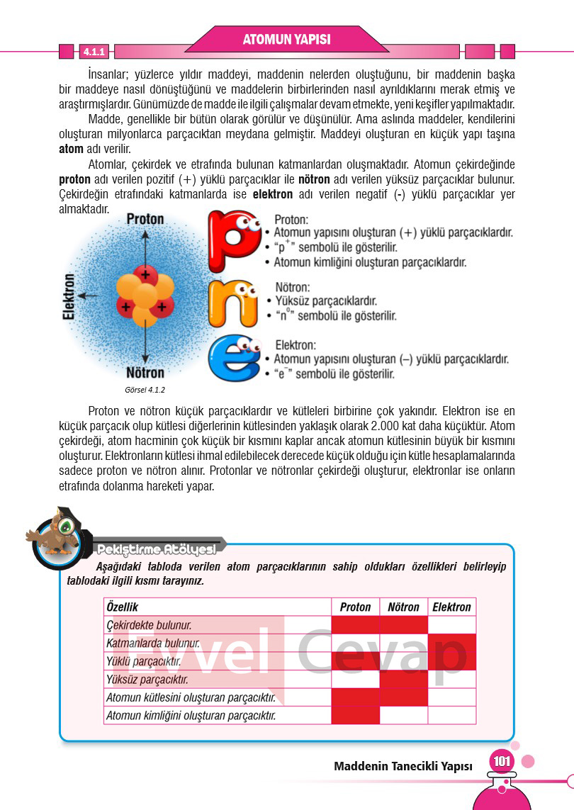 7-sinif-fen-bilimleri-ders-kitabi-cevaplari-sayfa-101