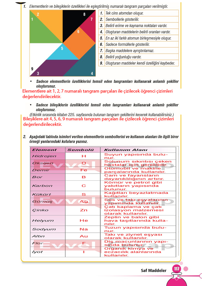 7-sinif-fen-bilimleri-ders-kitabi-cevaplari-sayfa-117