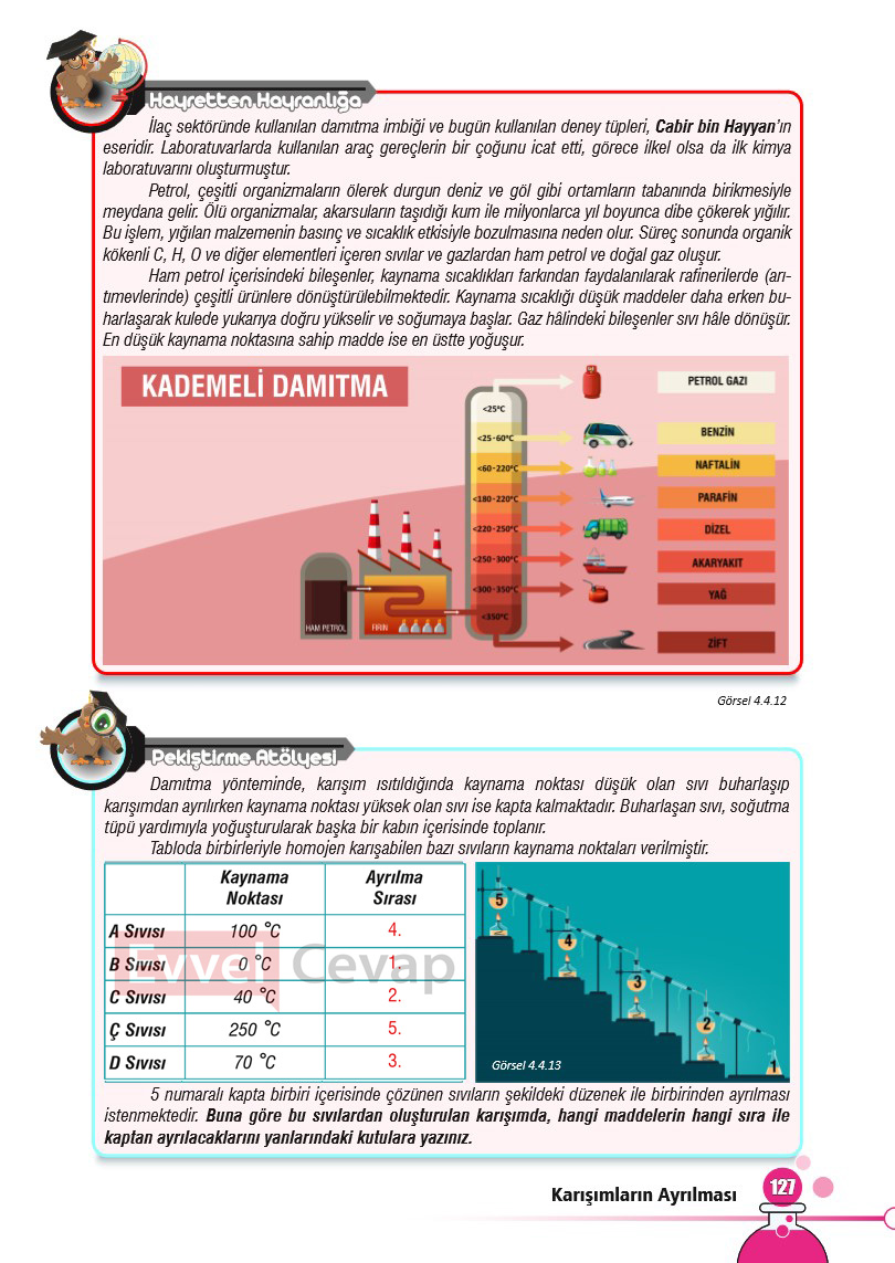 7-sinif-fen-bilimleri-ders-kitabi-cevaplari-sayfa-127