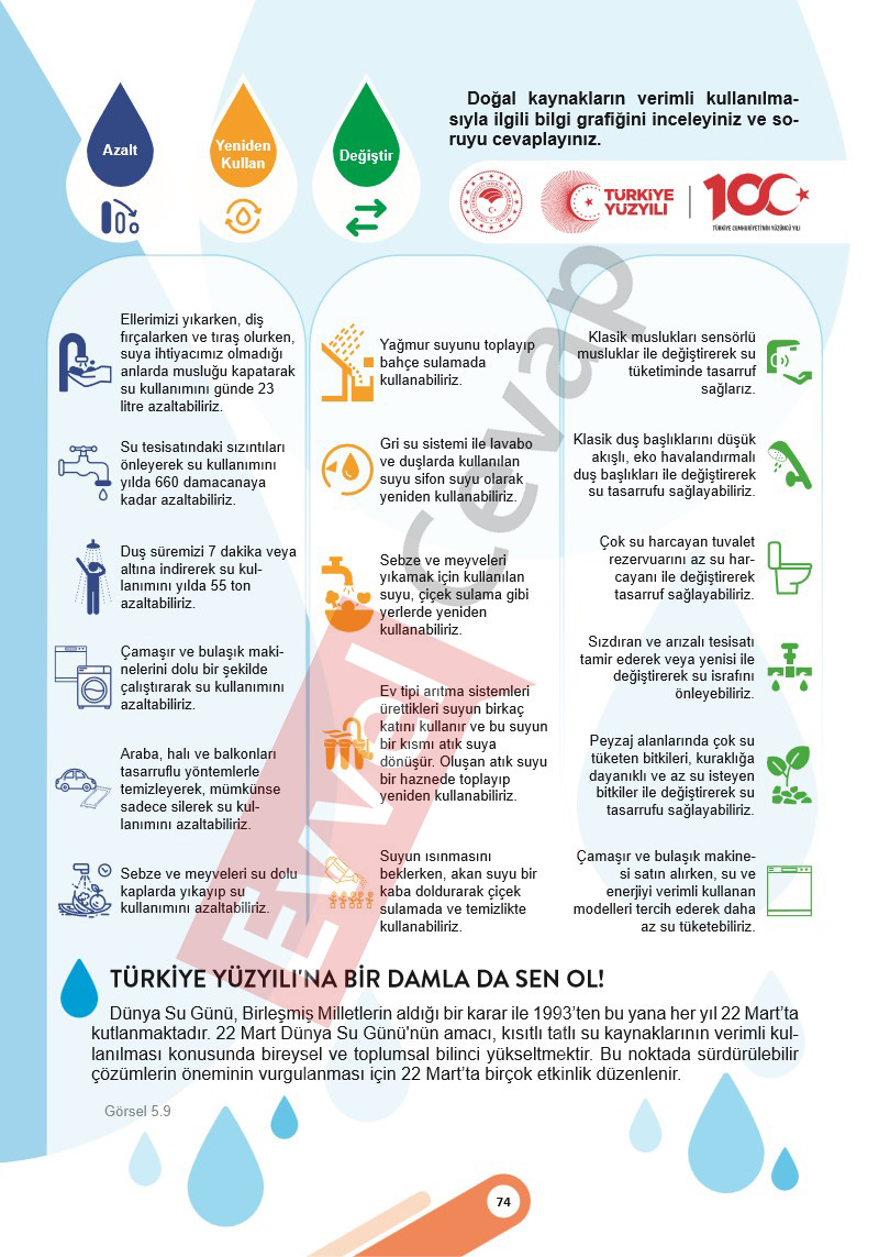 5-sinif-sosyal-bilgiler-ders-kitabi-cevaplari-meb-2-kitap-sayfa-74