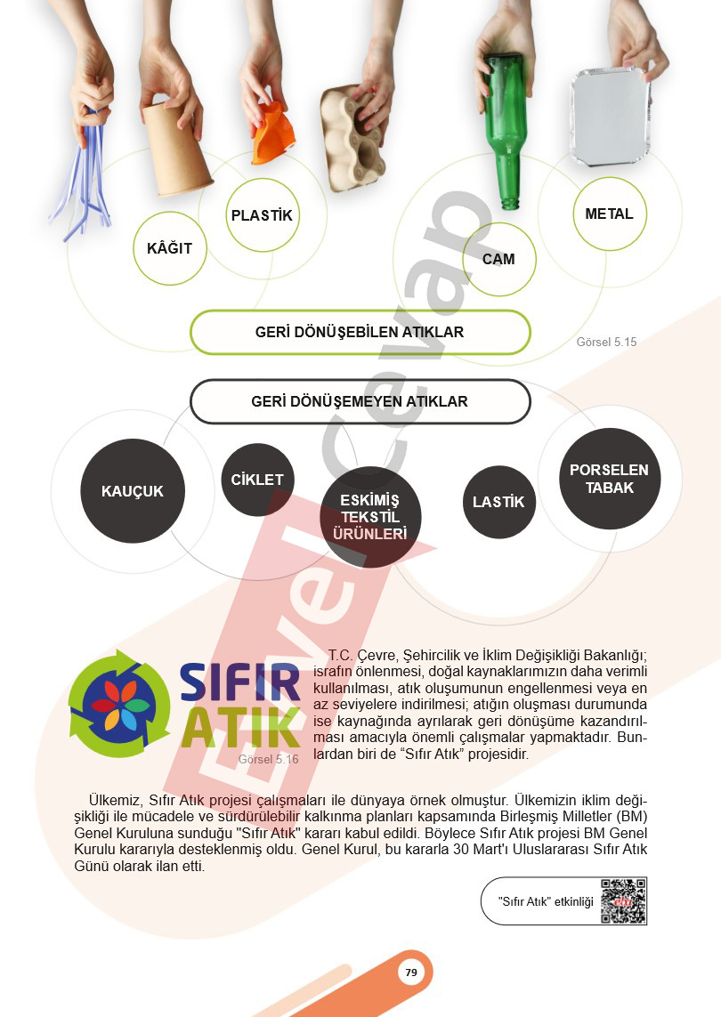 5-sinif-sosyal-bilgiler-ders-kitabi-cevaplari-meb-2-kitap-sayfa-79