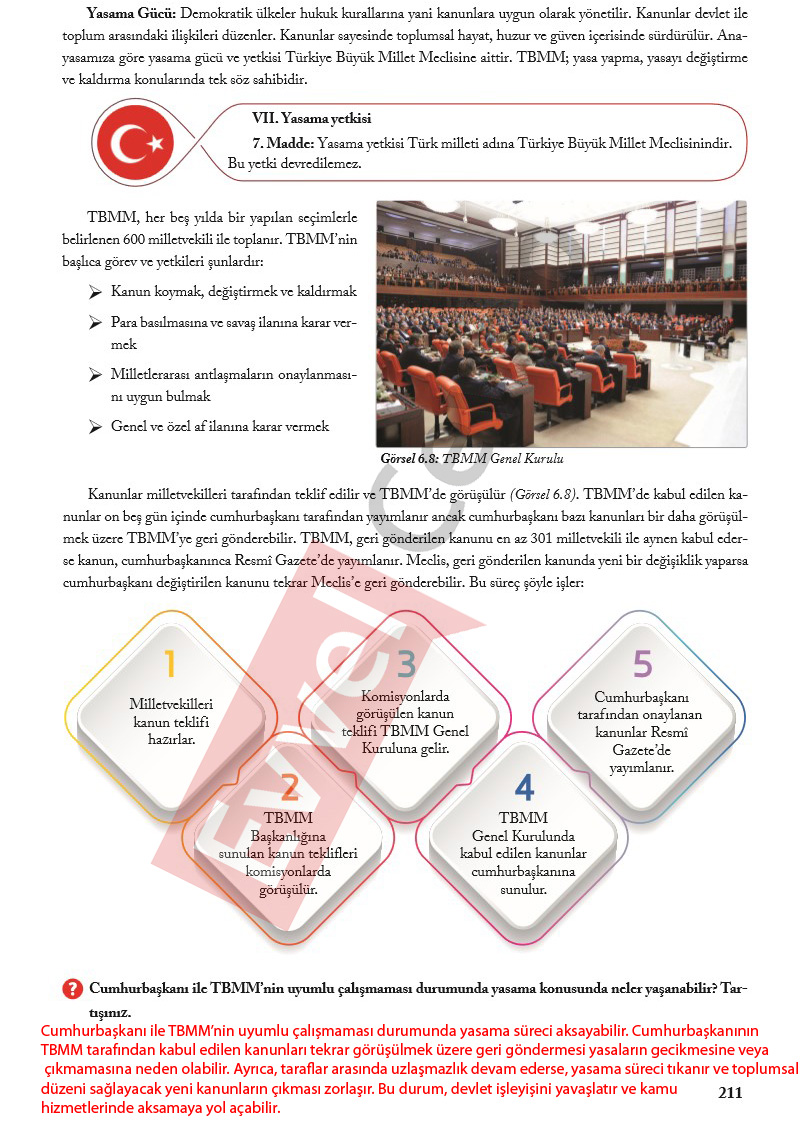 6-sinif-sosyal-bilgiler-ders-kitabi-cevaplari-evos-sayfa-211